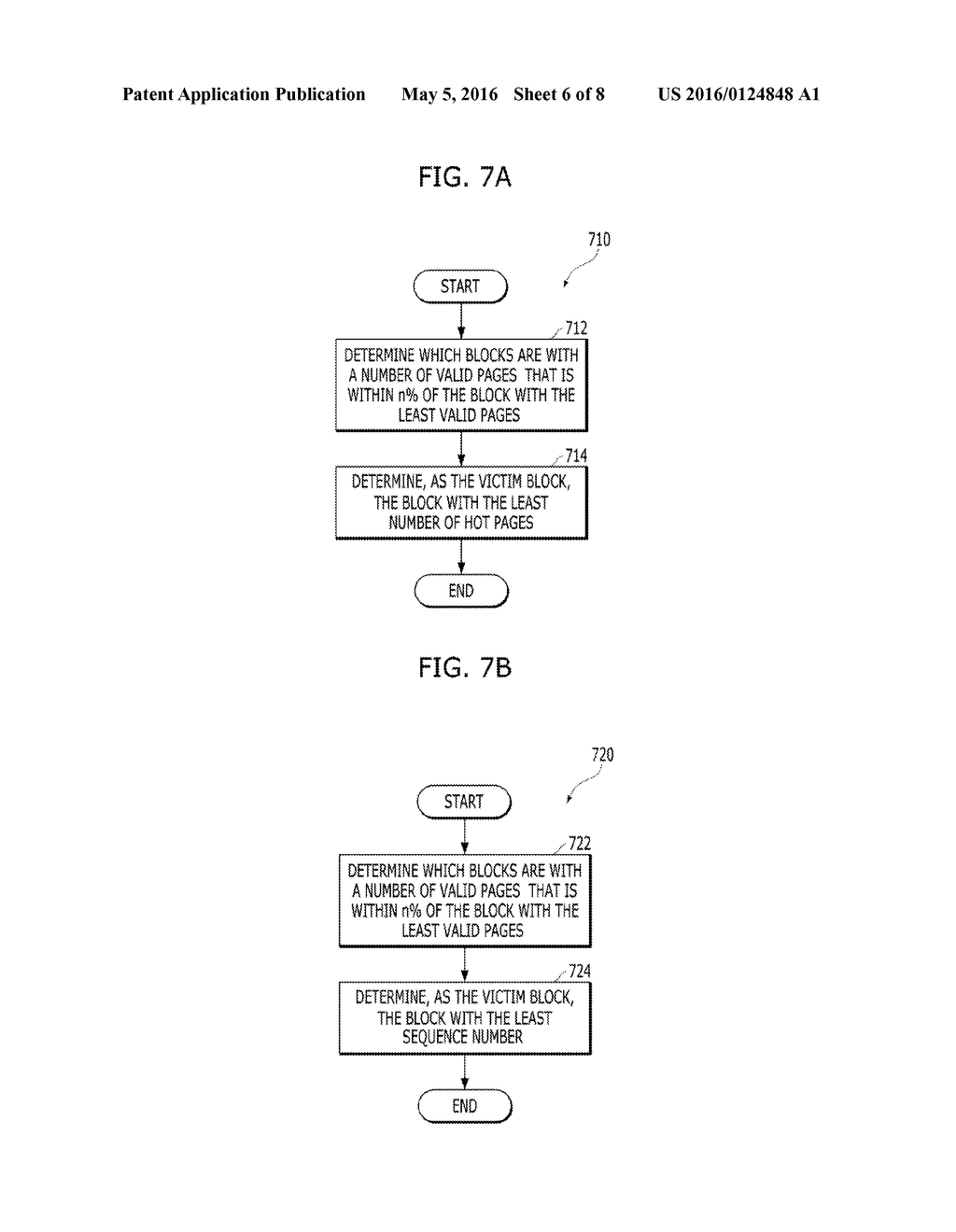 MEMORY SYSTEM AND MEMORY MANAGEMENT METHOD THEREOF - diagram, schematic, and image 07