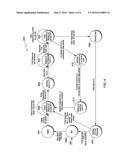 INCREASED BANDWIDTH OF ORDERED STORES IN A NON-UNIFORM MEMORY SUBSYSTEM diagram and image