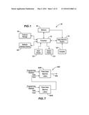 METHODS AND SYSTEMS FOR HANDLING DATA RECEIVED BY A STATE MACHINE ENGINE diagram and image