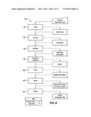 METHODS AND SYSTEMS FOR HANDLING DATA RECEIVED BY A STATE MACHINE ENGINE diagram and image