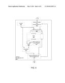 METHOD AND APPARATUS FOR INTERRUPT COALESCING diagram and image