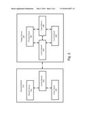 Apparatus and Method for RDMA with Commit ACKs diagram and image