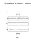 Apparatus and Method for RDMA with Commit ACKs diagram and image