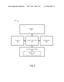 Apparatus and Method for RDMA with Commit ACKs diagram and image