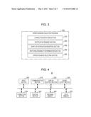 Electronic Device, System, and Operation-Mode Selection Program diagram and image