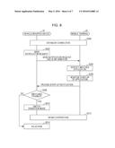 Electronic Device, System, and Operation-Mode Selection Program diagram and image