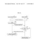 Electronic Device, System, and Operation-Mode Selection Program diagram and image