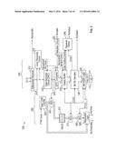 METHOD, APPARATUS AND SYSTEM FOR MEASURING LATENCY IN A PHYSICAL UNIT OF A     CIRCUIT diagram and image