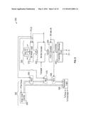 METHOD, APPARATUS AND SYSTEM FOR MEASURING LATENCY IN A PHYSICAL UNIT OF A     CIRCUIT diagram and image