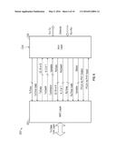 METHOD, APPARATUS AND SYSTEM FOR MEASURING LATENCY IN A PHYSICAL UNIT OF A     CIRCUIT diagram and image