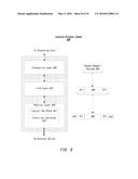 METHOD, APPARATUS AND SYSTEM FOR MEASURING LATENCY IN A PHYSICAL UNIT OF A     CIRCUIT diagram and image