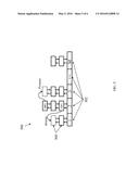 CACHE MANAGEMENT FOR RDMA DATA STORES diagram and image