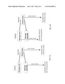 CACHE MANAGEMENT FOR RDMA DATA STORES diagram and image