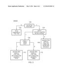 APPARATUS AND METHOD FOR VECTOR PROCESSING diagram and image