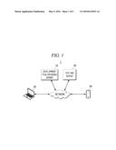 TEXT AUTOMATIC RESPONSE SERVICE PROVIDING METHOD, TEXT AUTOMATIC RESPONSE     SERVICE DEVELOPMENT TOOL PROVIDING METHOD AND SERVER, AND EXTENSIBLE     MARKUP LANGUAGE GENERATING METHOD diagram and image