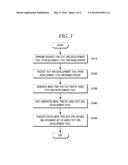 TEXT AUTOMATIC RESPONSE SERVICE PROVIDING METHOD, TEXT AUTOMATIC RESPONSE     SERVICE DEVELOPMENT TOOL PROVIDING METHOD AND SERVER, AND EXTENSIBLE     MARKUP LANGUAGE GENERATING METHOD diagram and image