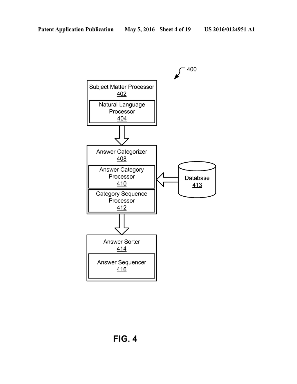 ANSWER SEQUENCE DISCOVERY AND GENERATION - diagram, schematic, and image 05