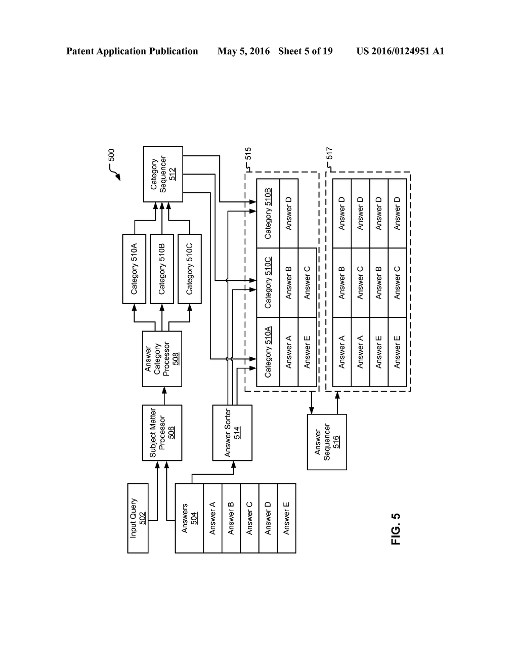 ANSWER SEQUENCE DISCOVERY AND GENERATION - diagram, schematic, and image 06