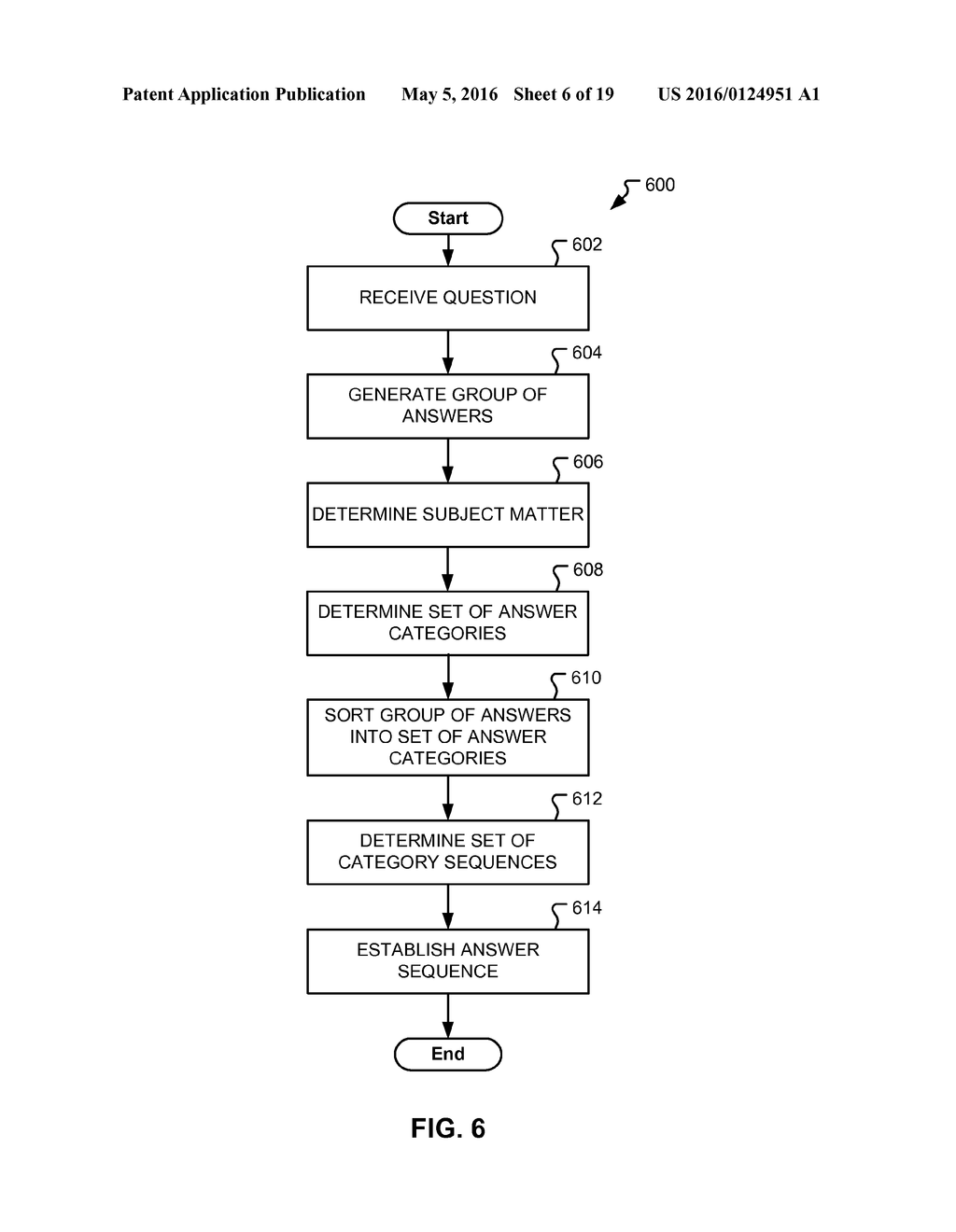 ANSWER SEQUENCE DISCOVERY AND GENERATION - diagram, schematic, and image 07