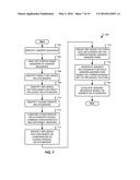 ANSWER SEQUENCE DISCOVERY AND GENERATION diagram and image