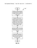 ANSWER SEQUENCE DISCOVERY AND GENERATION diagram and image