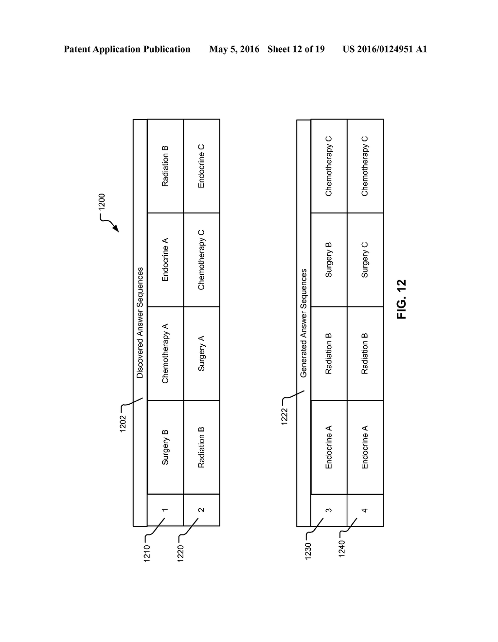 ANSWER SEQUENCE DISCOVERY AND GENERATION - diagram, schematic, and image 13