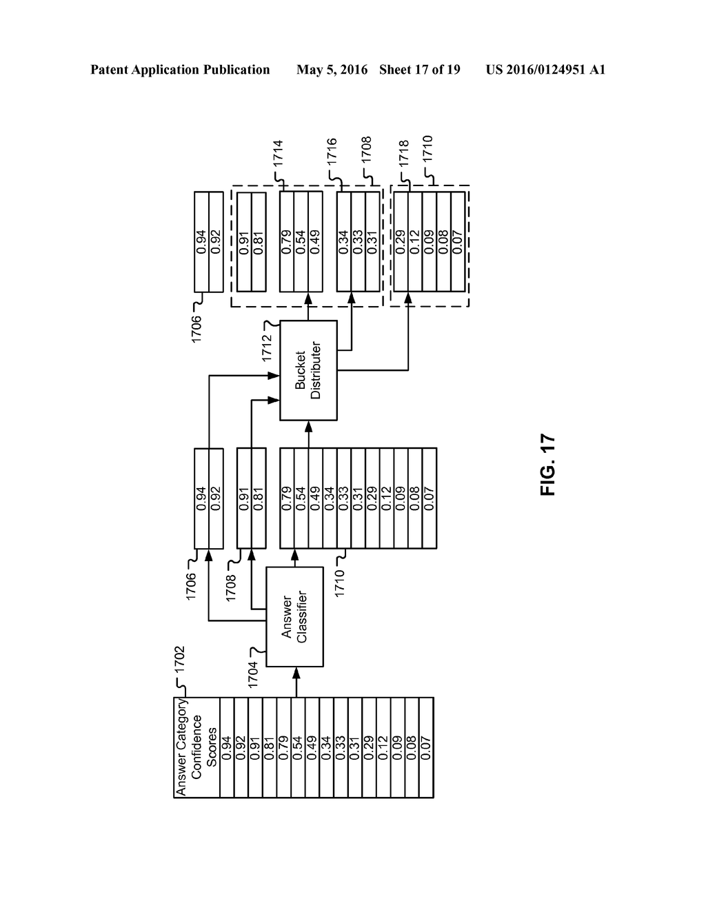 ANSWER SEQUENCE DISCOVERY AND GENERATION - diagram, schematic, and image 18