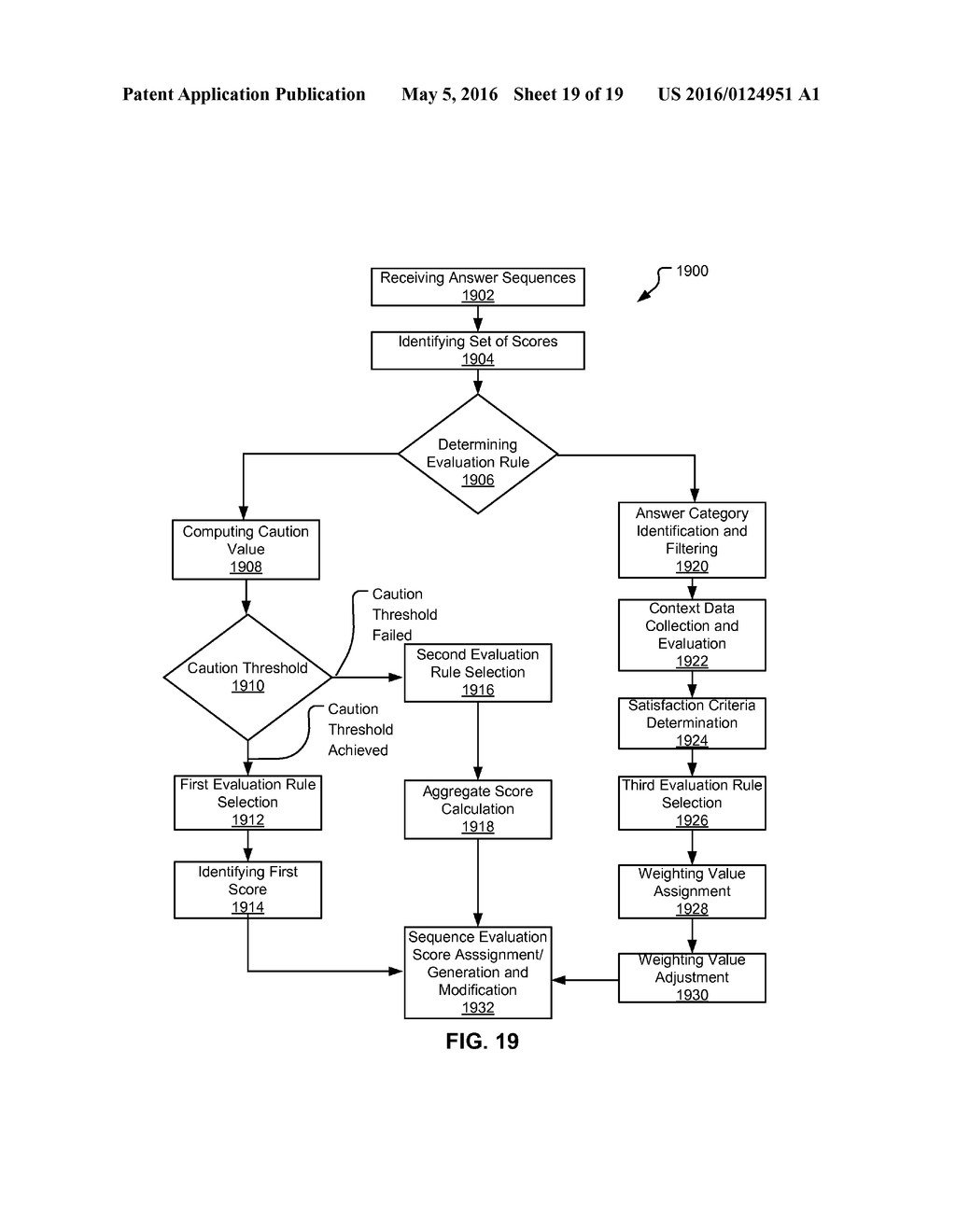 ANSWER SEQUENCE DISCOVERY AND GENERATION - diagram, schematic, and image 20