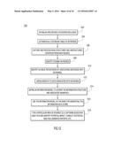 Managing Big Data for Services diagram and image