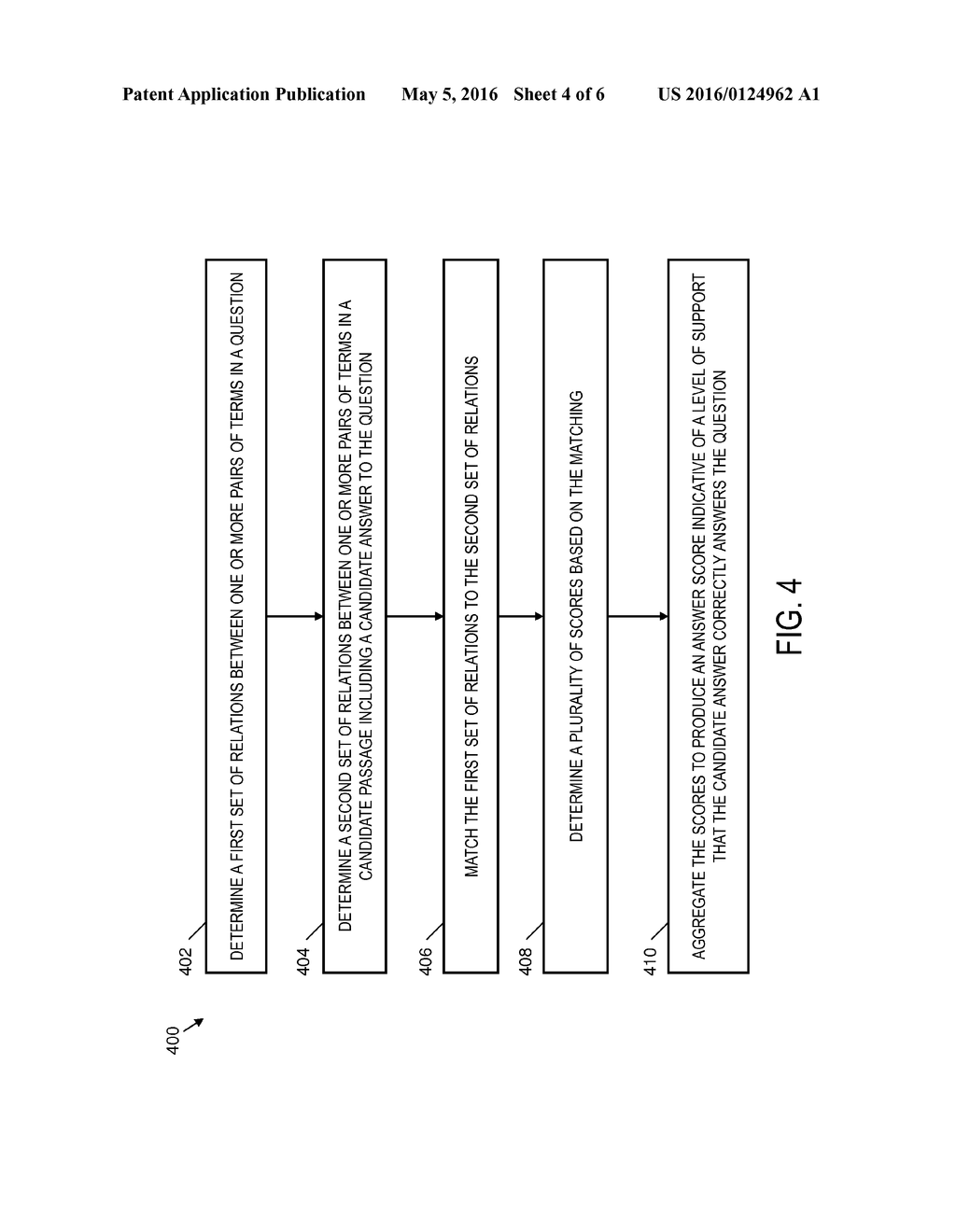 EVALUATING PASSAGES IN A QUESTION ANSWERING COMPUTER SYSTEM - diagram, schematic, and image 05