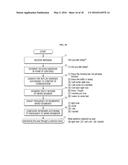 METHOD AND SYSTEM FOR PROVIDING ADAPTIVE KEYBOARD INTERFACE, AND METHOD     FOR INPUTTING REPLY USING ADAPTIVE KEYBOARD BASED ON CONTENT OF     CONVERSATION diagram and image