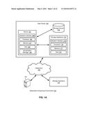 CONVERGED SEARCH AND ARCHIVAL SYSTEM diagram and image