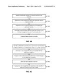 CONVERGED SEARCH AND ARCHIVAL SYSTEM diagram and image