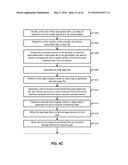 CONVERGED SEARCH AND ARCHIVAL SYSTEM diagram and image