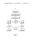 ACCESS CONTROL BASED ON OPERATION EXPIRY DATA diagram and image