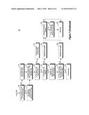 ACCESS CONTROL BASED ON OPERATION EXPIRY DATA diagram and image