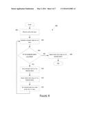 SECURE COMPRESSION diagram and image