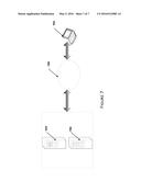 SECURE COMPRESSION diagram and image