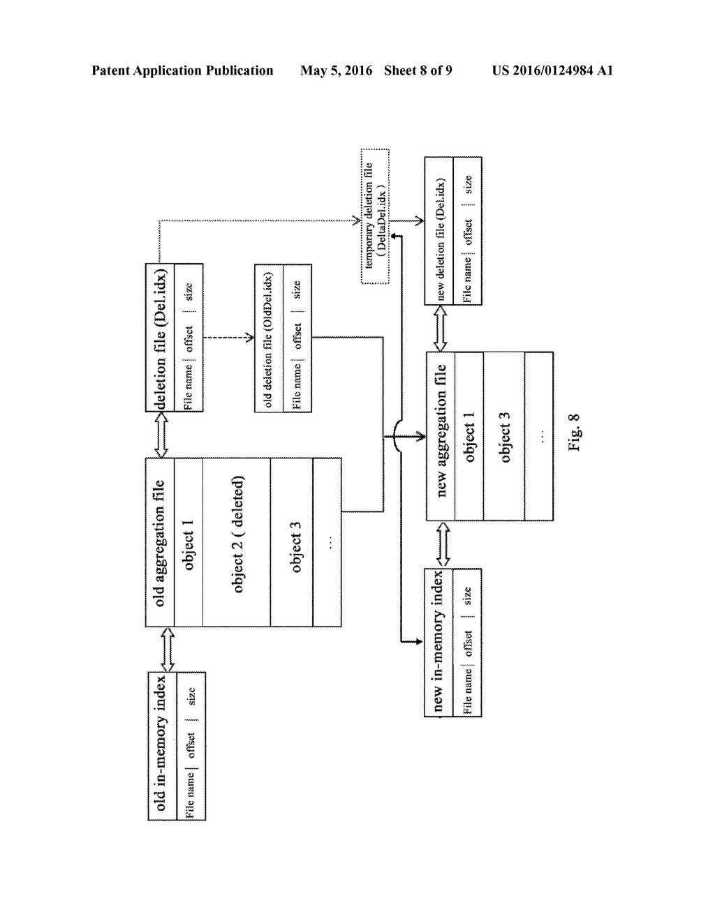 STORAGE AND COMPRESSION OF AN AGGREGATION FILE - diagram, schematic, and image 09