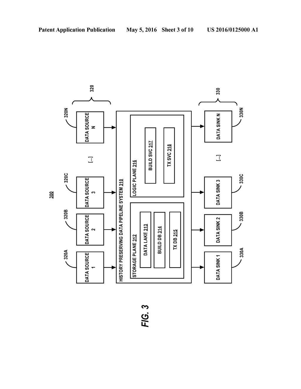 HISTORY PRESERVING DATA PIPELINE - diagram, schematic, and image 04