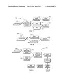 INDEXING CONTENT AND SOURCE CODE OF A SOFTWARE APPLICATION diagram and image