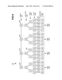 PRIORITY QUEUE HAVING ARRAY AND TREES diagram and image