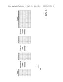 PARALLELIZED EXECUTION OF WINDOW OPERATOR diagram and image