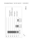 PARALLELIZED EXECUTION OF WINDOW OPERATOR diagram and image