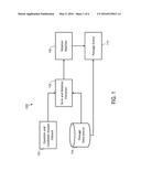 EVALUATING PASSAGES IN A QUESTION ANSWERING COMPUTER SYSTEM diagram and image