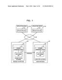 SYSTEM, METHOD AND RECORDING MEDIUM diagram and image