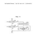 SYSTEM, METHOD AND RECORDING MEDIUM diagram and image