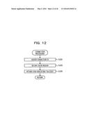 SYSTEM, METHOD AND RECORDING MEDIUM diagram and image