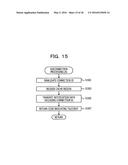 SYSTEM, METHOD AND RECORDING MEDIUM diagram and image