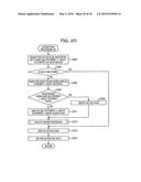 SYSTEM, METHOD AND RECORDING MEDIUM diagram and image